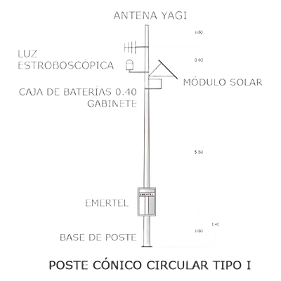 Radioteléfono de emergencia VHF / 50W / Panel solar 85W / Batería 110Ah / Antena direccional / Estrobo de localización