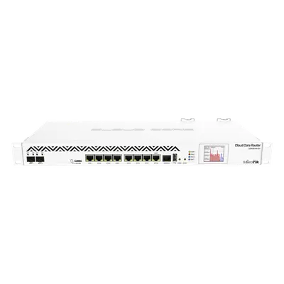 CoreCloud Router Mikrotik, CPU 36 Núcleos, 8 puertos Gigabit, 2 puertos SFP+