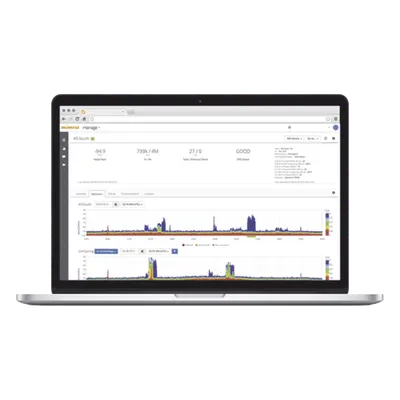 Licencia de Gestión en Nube / Instancia Privada Local / 10,000 Dispositivos / CPU 8 Núcleos / 16 GB RAM / 60 GB SSD