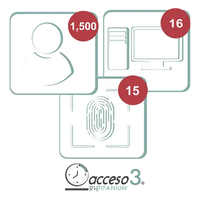 Licencia Software Control de Asistencia / 1500 Empleados / 3 Años / 16 Relojes / 16 Estaciones / Integración Nómina