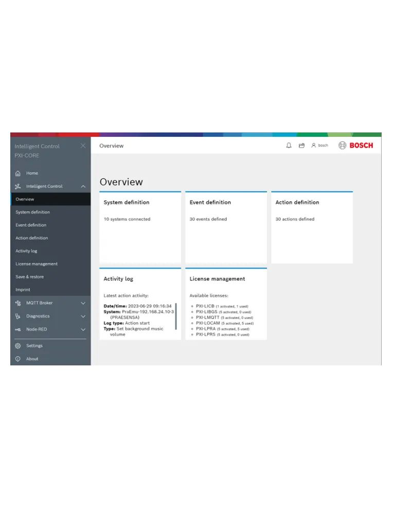 BOSCH M_PXILICB - Licencia de Base de Control Inteligente / PRAESENSA