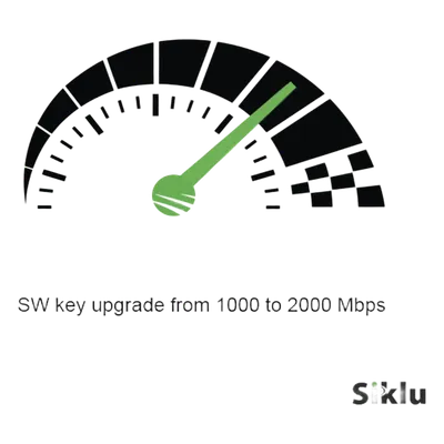 Licencia de Upgrade / 1000 a 2000 Mbps / Serie EH-2500FX / Gestión Centralizada