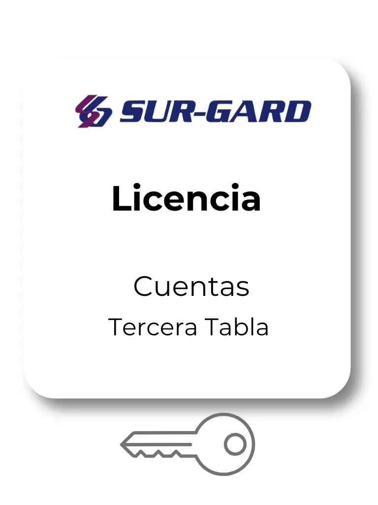 DSC SGDRL5IPSLIC3 - Licencia Tercera Tabla para adicionar 512 cuentas de video verificación, 512 cuentas supervisadas y 3072 sin supervision para un total de12,288cuentas IP