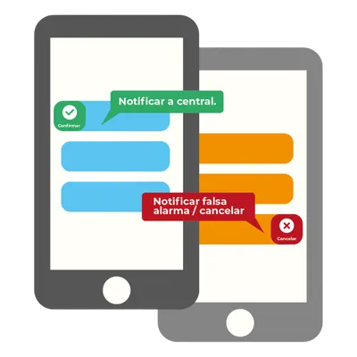 Licencia Anual / Notificación de Alarmas por SMS / App de Gestión de Eventos / Compatible con Securithor 2.3.1+ STSV2
