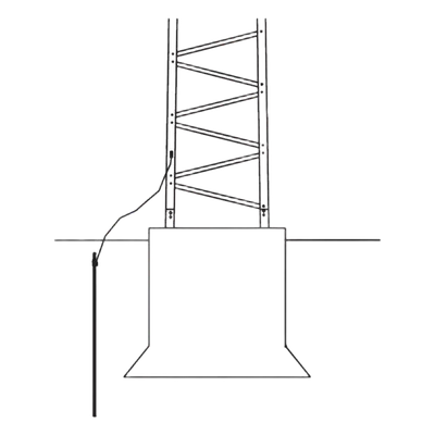Kit de aterrizaje Trylon TRY-T-GROUND para torres TITAN