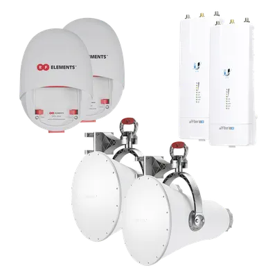 Kit de Enlace Backhaul / 5 GHz / 1 Gbps / Ultra Horn TwistPort / -40°C a 55°C / 2 MPPS
