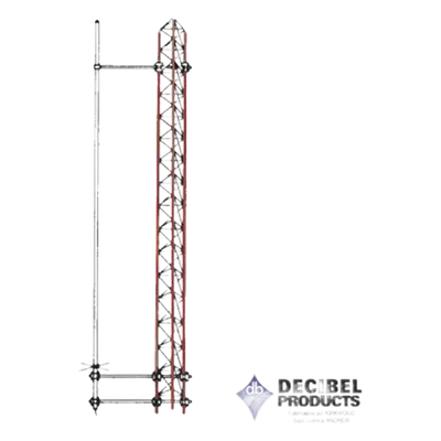 Montaje lateral / Ajustable 45-210 cm (1.5-6.9 ft) / Acero inoxidable / Diámetro 25.4-73 mm