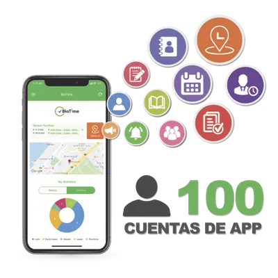 Licencia de Asistencia Móvil / 100 Usuarios / GPS y Fotografía / Integración con Software Centralizado