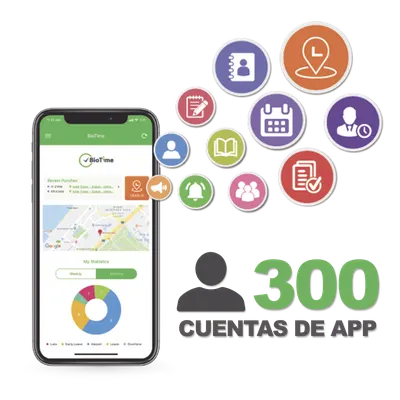 Licencia de Aplicación Móvil / Control de Asistencia con GPS / 300 Usuarios / Captura Fotográfica / Compatible con BioTime Pro
