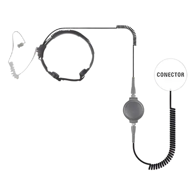 Micrófono de Garganta / Uso Rudo / IP68 / Dual Micrófono / Tubo Acústico / Compatible Hytera PD-702/706/782/785/786/PT-580